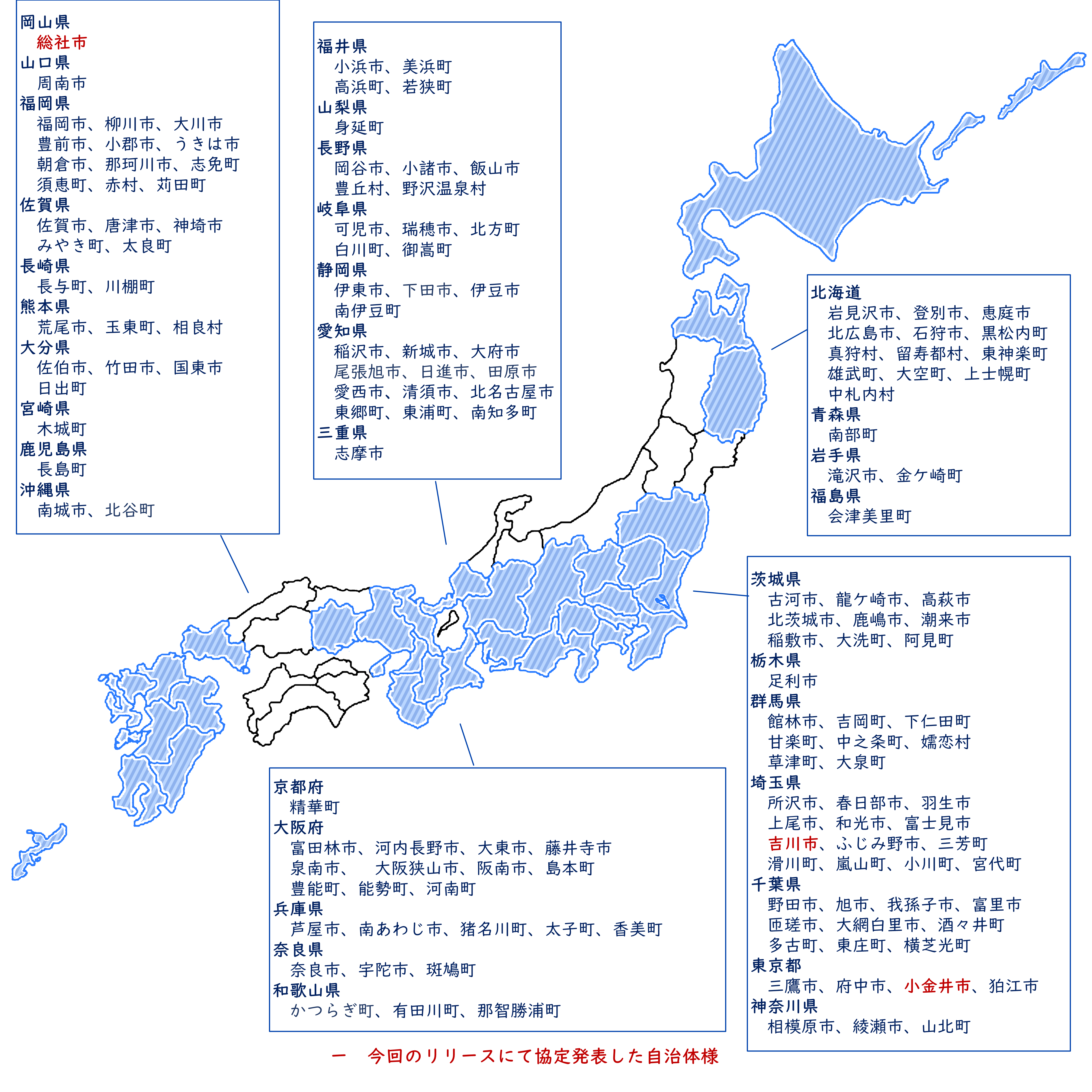 回収スキームイメージ